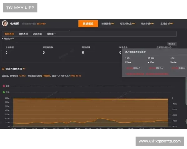 智能穿戴数据与视频流秒级对齐 提升了体育传播服务的专业信息承载量